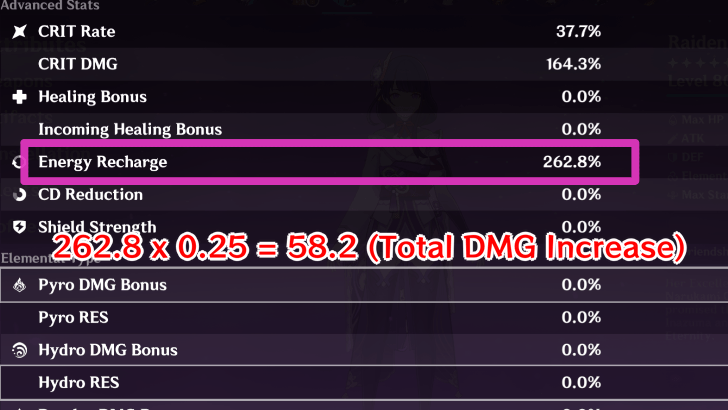 Genshin - Multiply the total Energy amount by 0.25