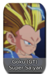Goku (GT) Super Saiyan 3 Image