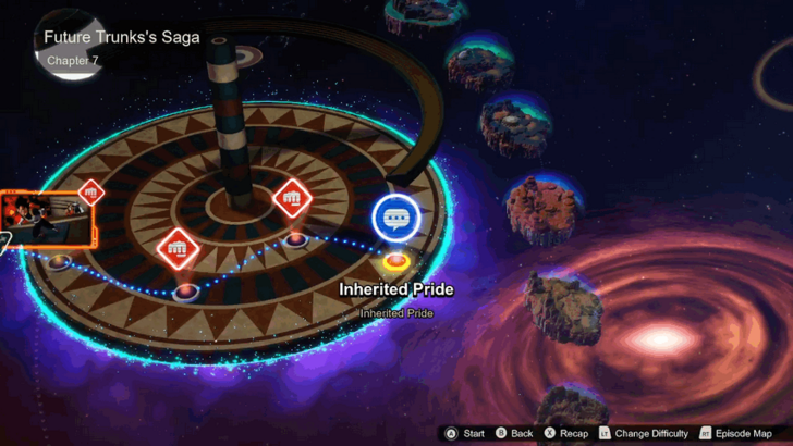 Dragon Ball Sparking Zero Inherited Pride