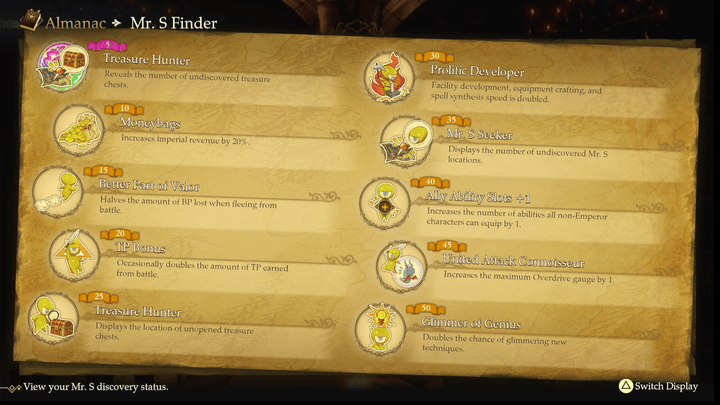 Romancing Saga 2 - Mr. S Rewards