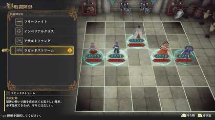 rapid stream formation