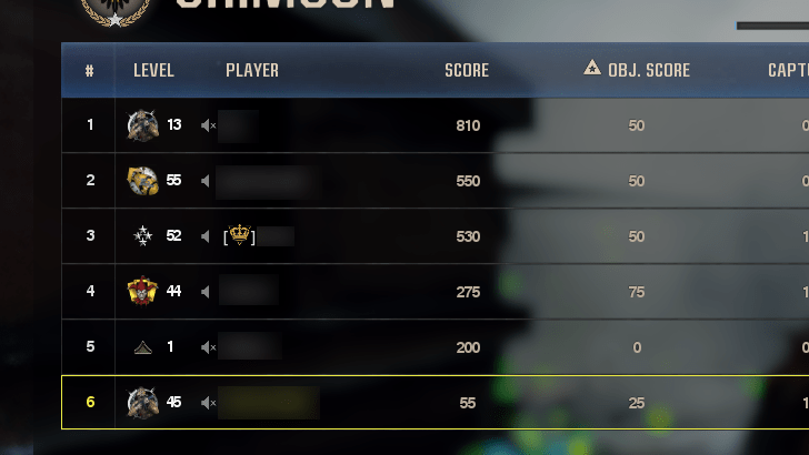 Appears on the Scoreboards