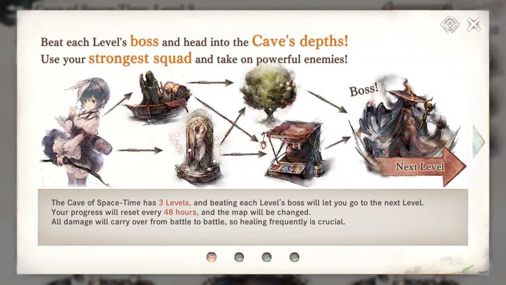 Cave of Space-Time Instructions - MementoMori