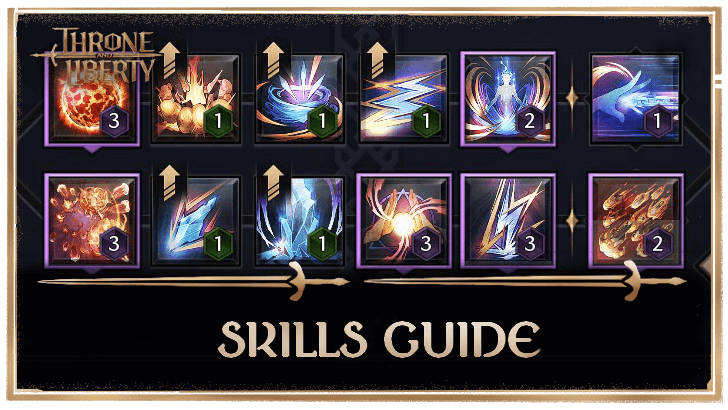 Throne and Liberty Skills Guide