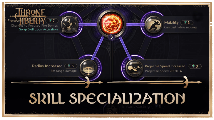 Throne and Liberty Skill Specialization Guide