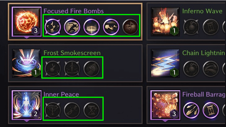 Small Icon Specilization