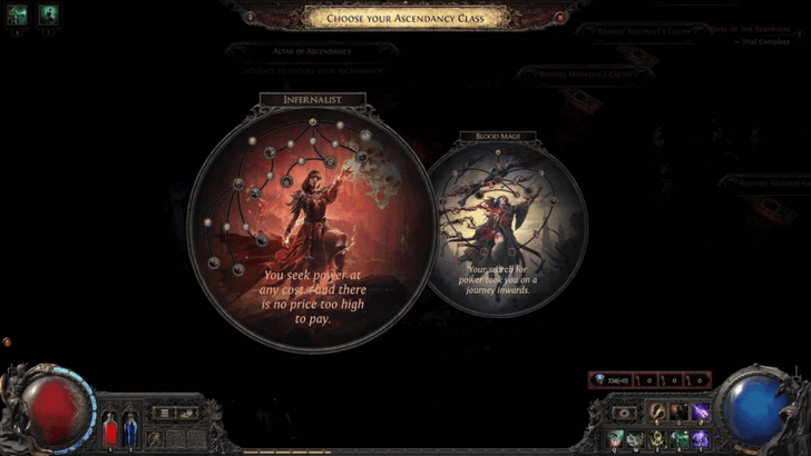 Path of Exile 2 Ascendancy Class