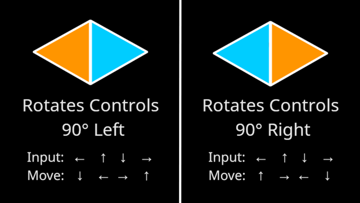 Arrow Tile Infographic