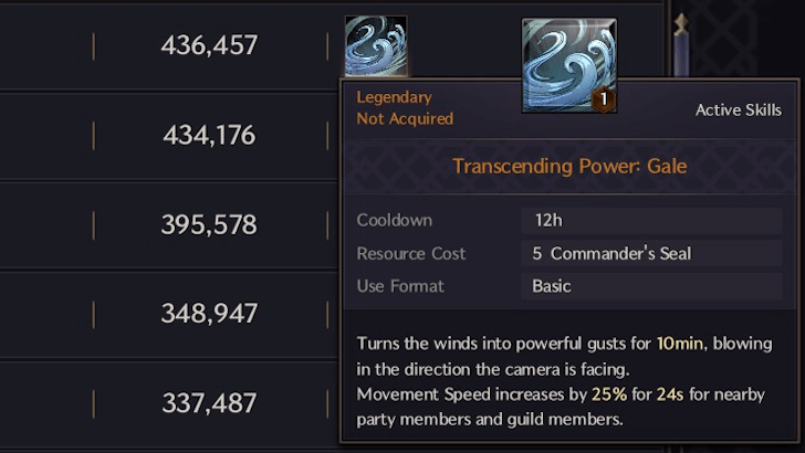 Guild Ranking Reward