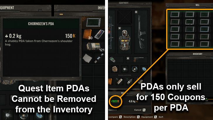 Selling or Keeping PDAs