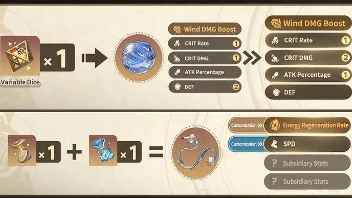 Honkai Star Rail - 3.0 Variable Dice and Wishful Resin