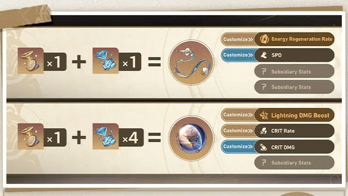 HSR - How to Use Wishful Resin