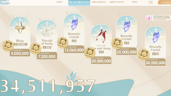 Infinity Nikki - Pre Registration Rewards