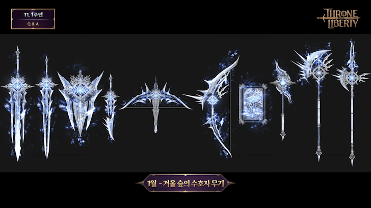 January - Winter Forest Guard Weapons