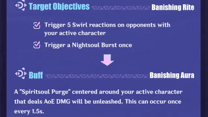 Genshin - Complete Objectives