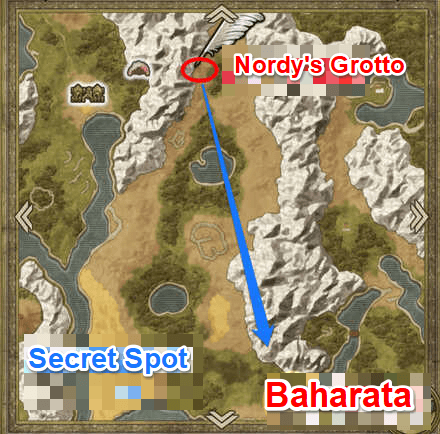 Baharata Location