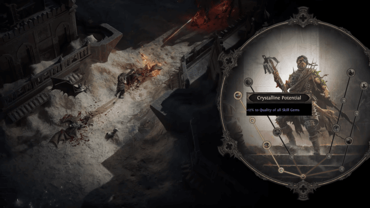 Crystalline Potential