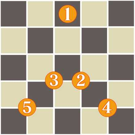 Volcanic Heart Formation Layout