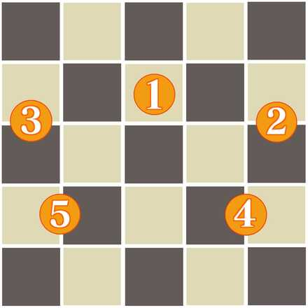 Charming Drive Formation Layout