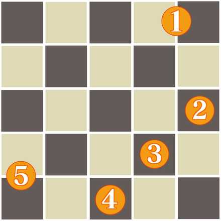 Crescent Tide Formation Layout