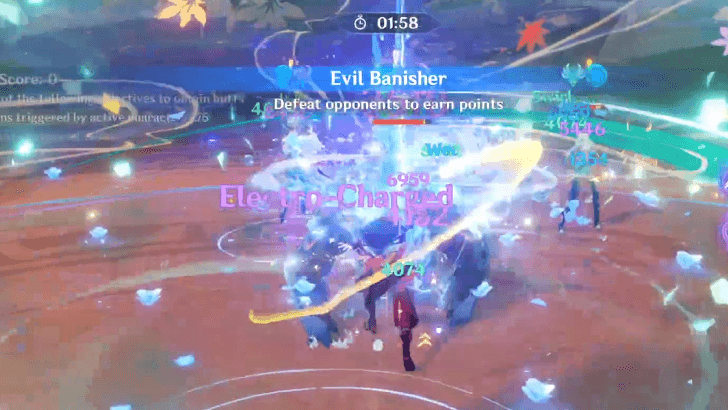 Genshin - Electro-Charged