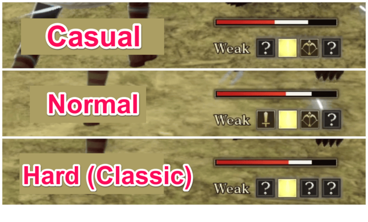 Romancing Saga 2 - Difficulty Settings - Enemy HP