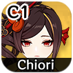 Genshin - Chiori Sub-DPS Rank