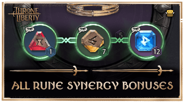 Throne and Liberty All Synergy Bonuses