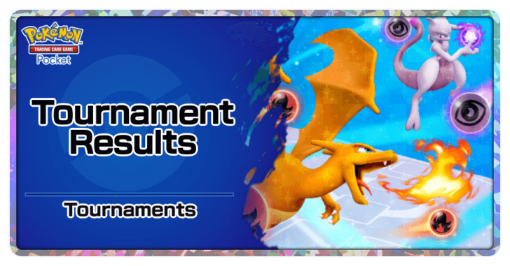 Tournament Results Top Image