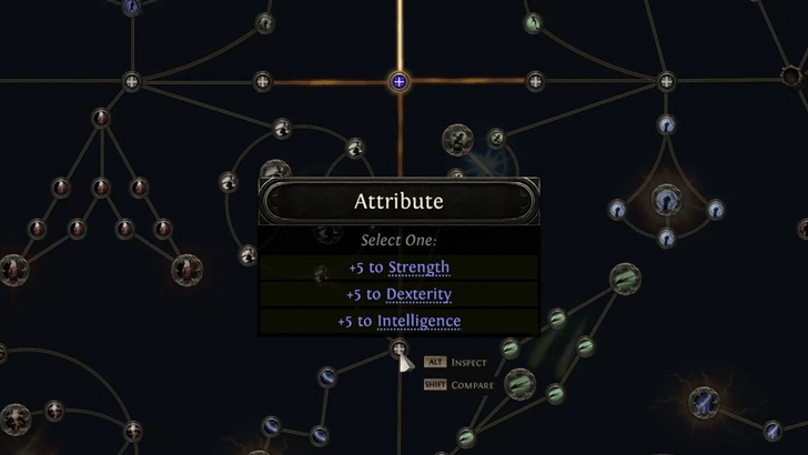 Select Appropriate Attributes