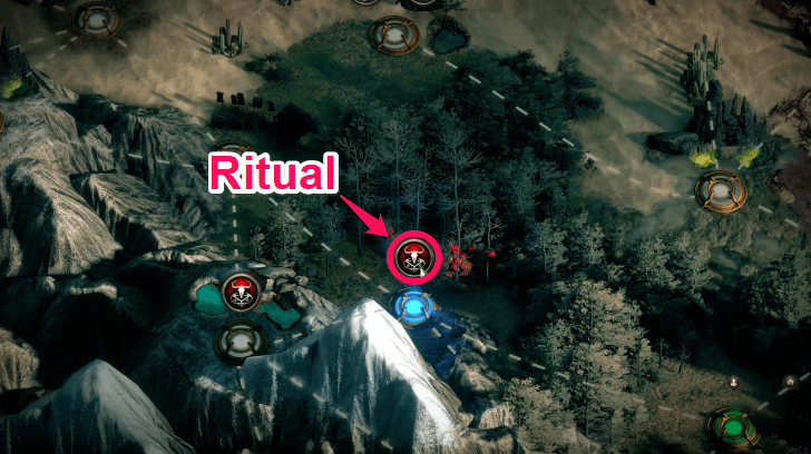 Rituals are Altars that Spawn Mobs
