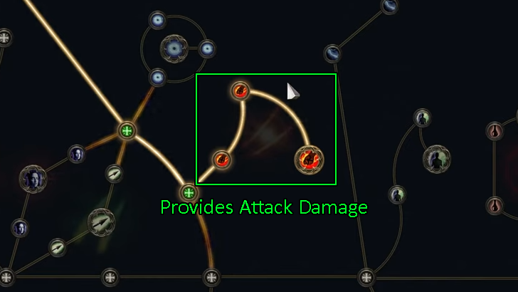 Specialize in a Play Style