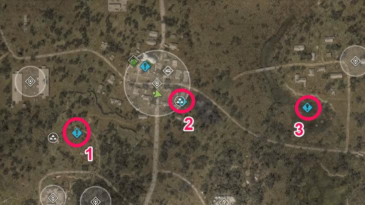 Surgery kit possible locations