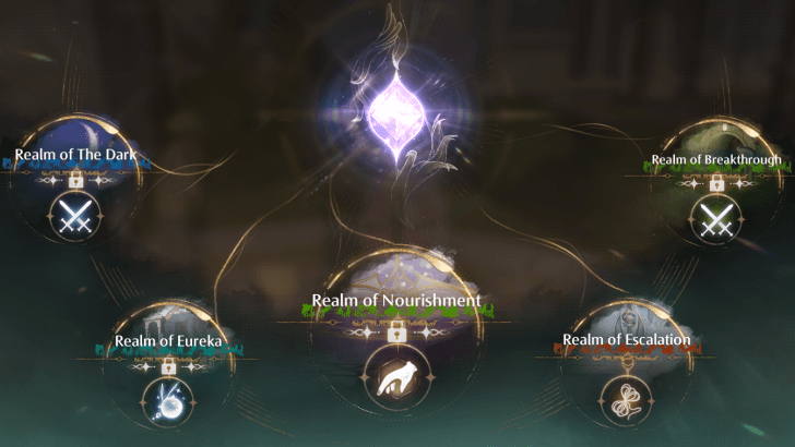 What are Realm Challenges Infinity Nikki