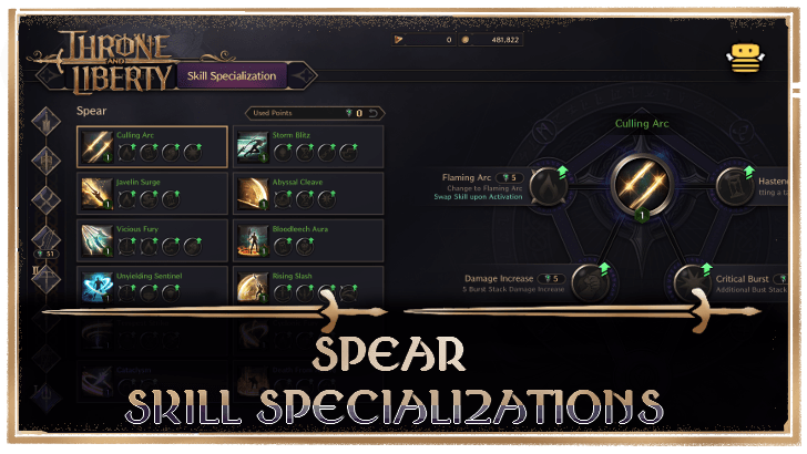Throne and Liberty (TL) Spear Skill Specializations