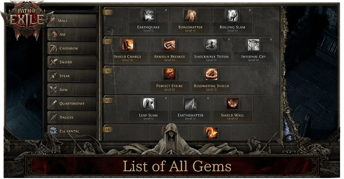 List of All Gems Top Banner