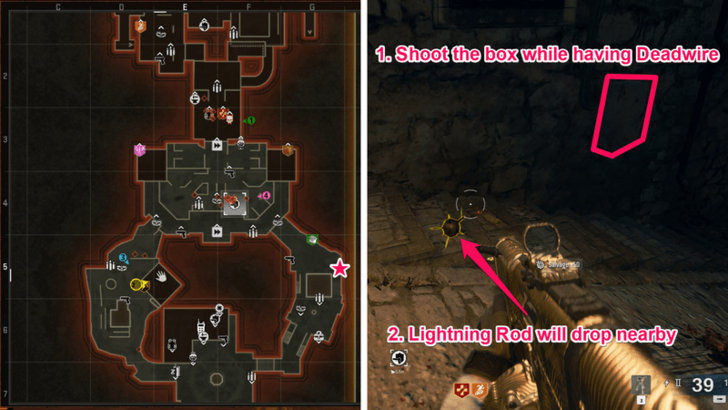 Shooting the Box for Lightning Rod