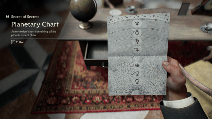 Indiana Jones and the Great Circle - Secret of Secrets