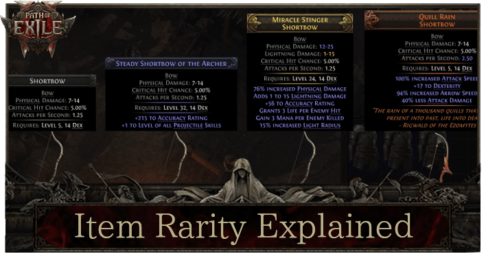 POE 2 - Item Rarity Explained