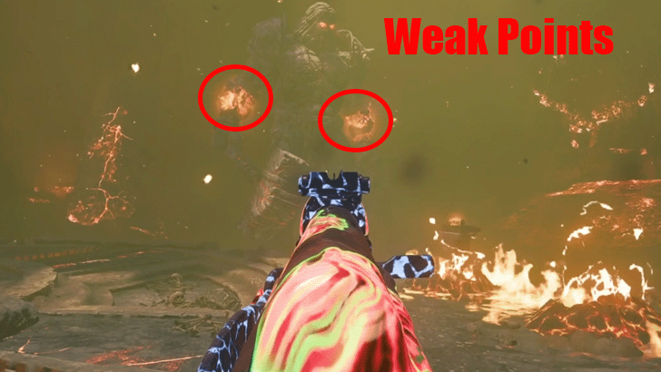 The Guardian Weakness