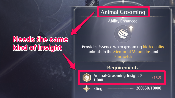 Ability Needs the Same Insight