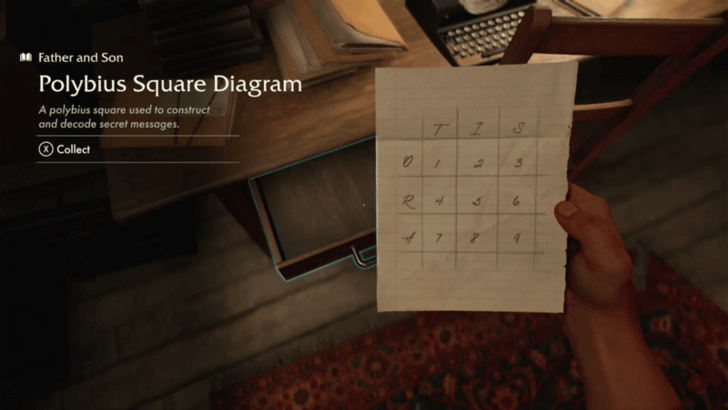 Indiana Jones and the Great Circle - Father and Son