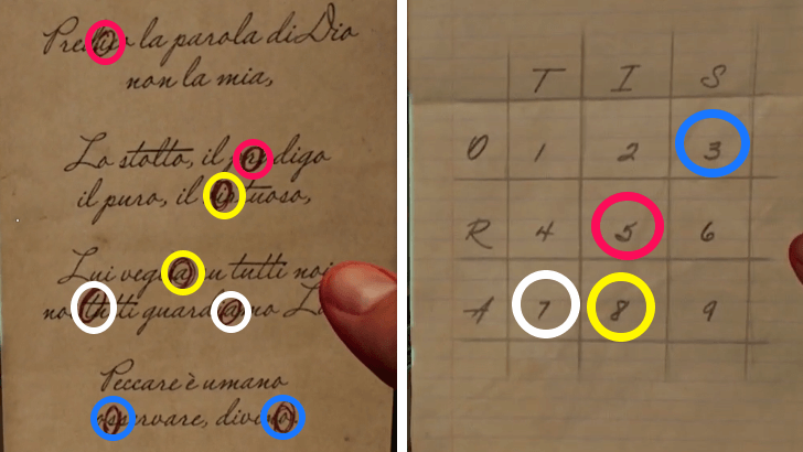 Indiana Jones and the Great Circle - Father and Son