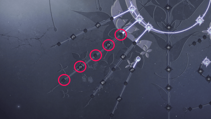 Bug-Catching Insight Nodes