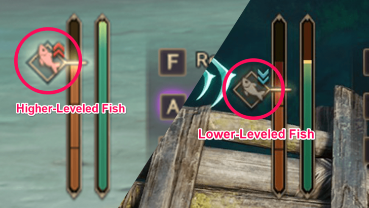 Throne and Liberty Fishing Arrow Indicators