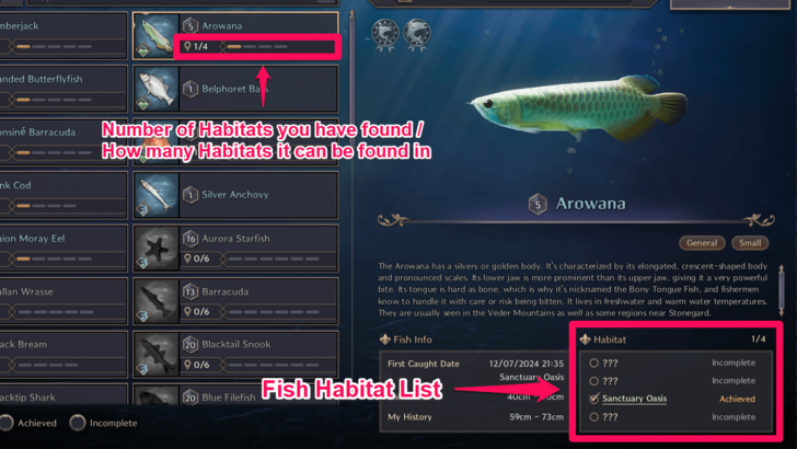 Throne and Liberty Fish Habitat List