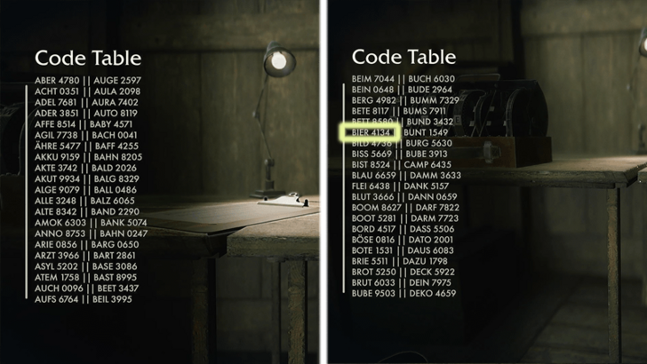 Indiana Jones and the Great Circle - Counting Letters