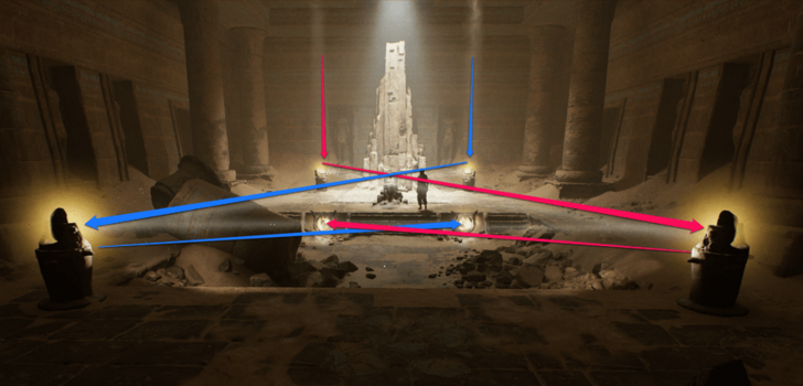 Indiana Jones and the Great Circle - Gold Mask Mirror Puzzle