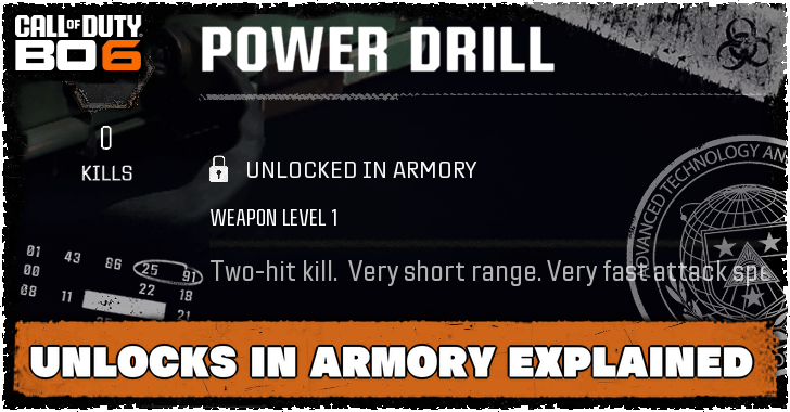 Black Ops 6 - Unlocks in Armory Explained