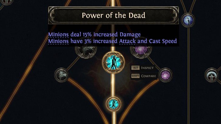 PoE 2 - Power of the Dead